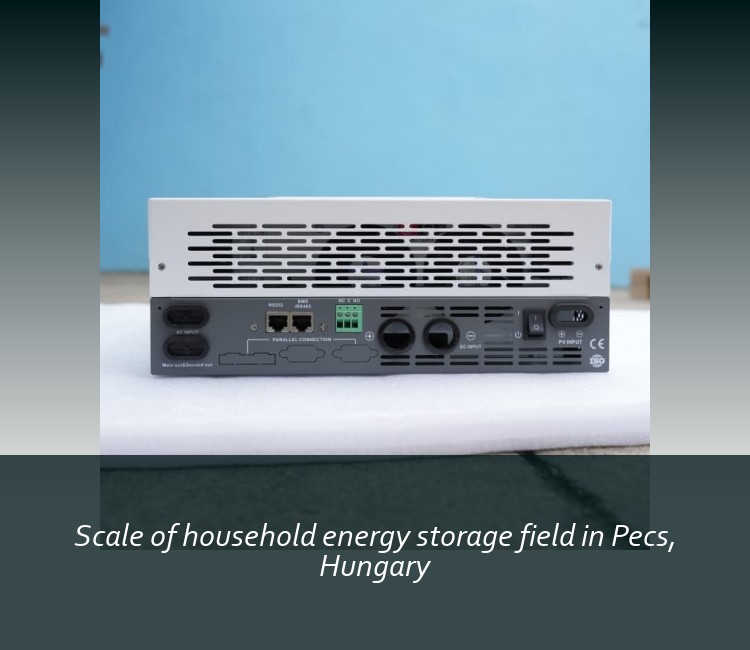Scale of household energy storage field in Pecs, Hungary