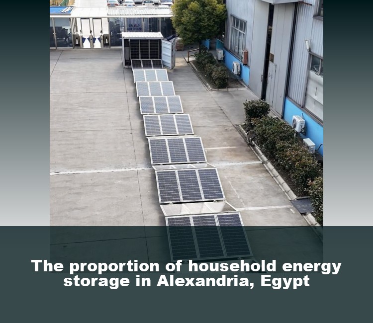 The proportion of household energy storage in Alexandria, Egypt