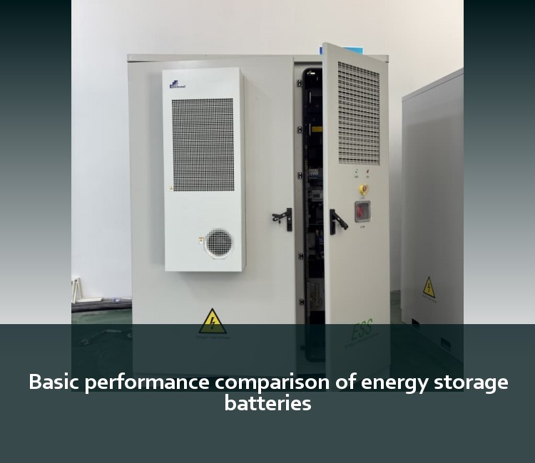 Basic performance comparison of energy storage batteries