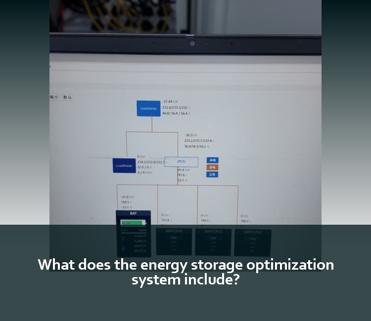 What does the energy storage optimization system include?